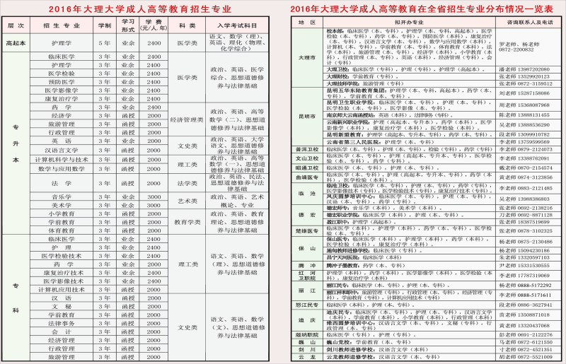 2016成教招生簡章(1).png