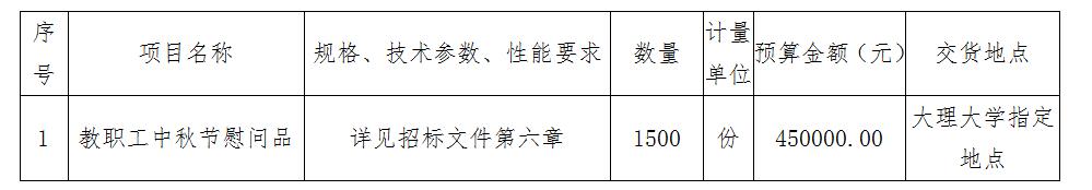 慰問品.jpg