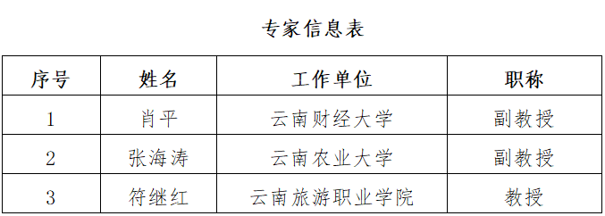 1712114628221.jpg