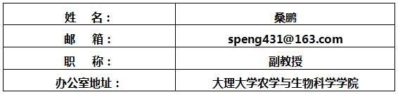 桑鵬基本信息.jpg