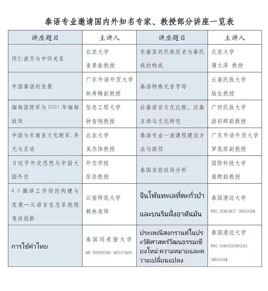 講座一覽表.jpg